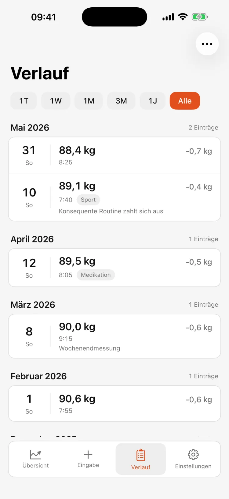 Verlaufsliste aller Einträge